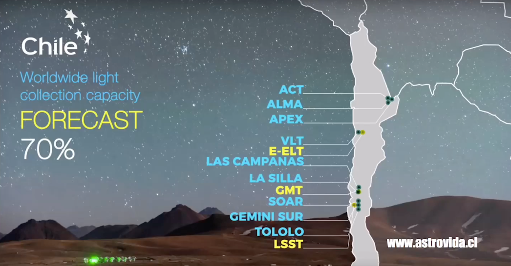 Chile capital de la astronomía mundial